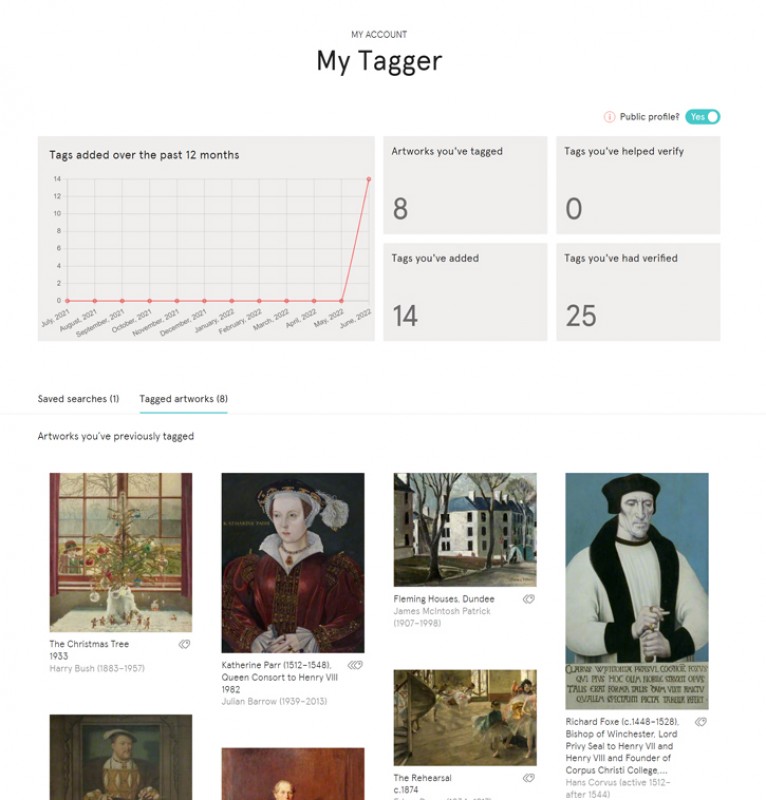 tagger-mytagger-dashboard-725px-1.jpg